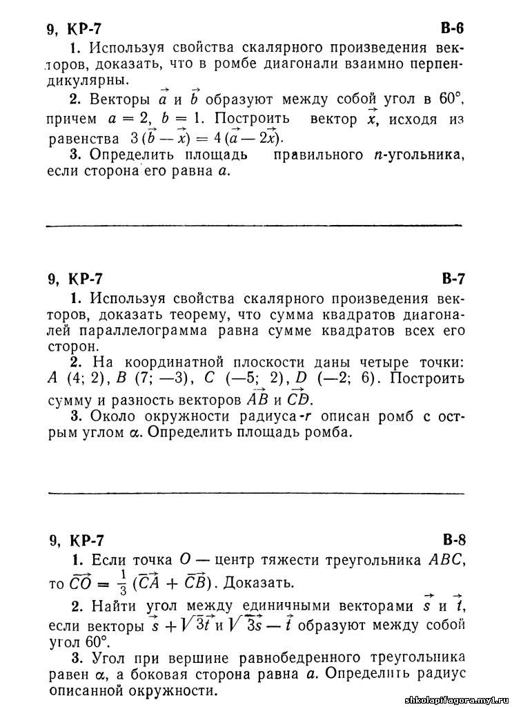 Контрольная работа по теме Операции над функциями